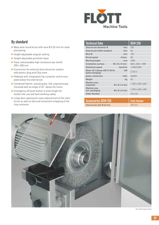 81
By standard
 Wavy wire round brush with wire Ø 0.35 mm for steel
processing
 Height adjustable angular setting
 Height adjustable prismatic base
 Clear and pivotable high resistance eye shield
200 x 200 mm
 Connection for external dust extraction system,
with plastic plug and Chip sieve
 Pedestal with integrated chip container and torsion
plate below the steel brush
 Combined Switch- and plug box 16A, ergonomically
mounted with an angle of 45˚ above the motor
 Emergency-off push button in knee height for
hands-free use and best working safety
 Large door opening for easy replacement of the steel
brush as well as fast and convenient emptying of the
chip container
Technical Data BEM 250
Steel brush diameter Ø mm 250
Steel brush width standard mm 40
Bore Ø mm 100
Brush speed m/sec. 38
Working height mm 1000
Installation surface W x D x H mm 400 x 400 x 1380
Rotational speed rpm/min 1,500/3,000
Motor AC 3 phase 400 V/ 50 Hz kW
(pole-changing)
2.2/2.4
power connection V/Hz 400/50
Weight kg 60
Machine size
unpacked W x D x H mm
1,250 x 400 x 400
Machine size
incl. packaging W x D x H mm
1,390 x 400 x 400
Order Number 373.140
Accessories BEM 250 Order Number
Steel brush with Ø 40 mm 373.161
Fig. with angular base
 