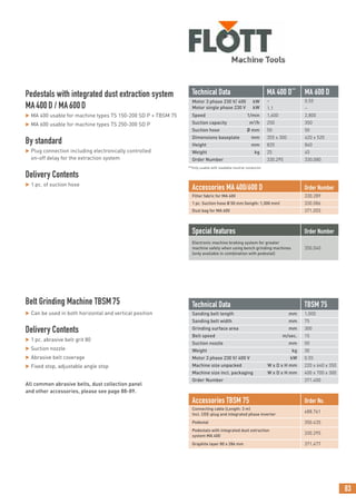83
Belt Grinding Machine TBSM75
 Can be used in both horizontal and vertical position
Delivery Contents
 1 pc. abrasive belt grit 80
 Suction nozzle
 Abrasive belt coverage
 Fixed stop, adjustable angle stop
All common abrasive belts, dust collection panel
and other accessories, please see page 88-89.
Technical Data TBSM 75
Sanding belt length mm 1,000
Sanding belt width mm 75
Grinding surface area mm 300
Belt speed m/sec. 15
Suction nozzle mm 50
Weight kg 30
Motor 3 phase 230 V/ 400 V kW 0.55
Machine size unpacked W x D x H mm 220 x 640 x 350
Machine size incl. packaging W x D x H mm 400 x 700 x 300
Order Number 371.400
Pedestals with integrated dust extraction system
MA400D / MA600D
 MA 400 usable for machine types TS 150-200 SD P + TBSM 75
 MA 600 usable for machine types TS 250-300 SD P
By standard
 Plug connection including electronically controlled
on-off delay for the extraction system
Delivery Contents
 1 pc. of suction hose
Technical Data MA 400 D**
MA 600 D
Motor 3 phase 230 V/ 400 kW
Motor single phase 230 V kW
–
1.1
0.55
–
Speed 1/min 1,600 2,800
Suction capacity m3
/h 250 350
Suction hose Ø mm 50 50
Dimensions baseplate mm 355 x 300 420 x 520
Height mm 820 840
Weight kg 25 45
Order Number 330.295 330.080
Accessories MA 400/600 D Order Number
Filter fabric for MA 400 330.289
1 pc. Suction hose Ø 50 mm (length: 1,300 mm) 330.086
Dust bag for MA 600 371.055
Accessories TBSM 75 Order No.
Connecting cable (Length: 3 m)
Incl. CEE-plug and integrated phase inverter
488.761
Pedestal 350.435
Pedestals with integrated dust extraction
system MA 400
330.295
Graphite layer 80 x 286 mm 371.477
Special features Order Number
Electronic machine braking system for greater
machine safety when using bench grinding machines
(only available in combination with pedestal)
350.040
**Only usable with loadable neutral conductor
 