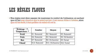 ▪ Nos règles vont donc essayer de maximiser le confort de l'utilisateur, en sachant
que s'il fait trop chaud et que le soleil est fort, il est mieux d'être à l'ombre, alors
que s'il fait froid, il faut profiter du soleil s'il est là.
3/31/2018IA WORKSHOP "www.theitronics.com" 14
 