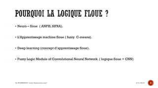▪ Neuro – floue ( ANFIS, SIFRA).
▪ L’Apprentissage machine floue ( fuzzy C-means).
▪ Deep learning (concept d’apprentissage floue).
▪ Fuzzy Logic Module of Convolutional Neural Network. ( logique floue + CNN)
3/31/2018IA WORKSHOP "www.theitronics.com" 2
 