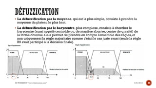 3/31/2018IA WORKSHOP "www.theitronics.com" 23
▪ La défuzzification par la moyenne, qui est la plus simple, consiste à prendre la
moyenne du plateau le plus haut.
▪ La défuzzification par le barycentre, plus complexe, consiste à chercher le
barycentre (aussi appelé centroïde ou, de manière abusive, centre de gravité) de
la forme obtenue. Cela permet de prendre en compte l'ensemble des règles, et
non uniquement la règle majoritaire comme c'était le cas juste avant (seule la règle
R9 avait participé à la décision finale).
3/31/2018IA WORKSHOP "www.theitronics.com" 23
 
