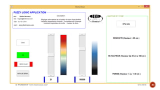 3/31/2018IA WORKSHOP "www.theitronics.com" 26
 