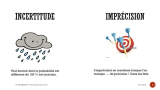 3/31/2018IA WORKSHOP "www.theitronics.com" 4
Tout énoncé dont la probabilité est
différente de 100 % est incertain.
L'imprécision se manifeste lorsque l'on
manque . . . de précision ! Dans les faits
 