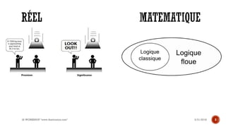 3/31/2018IA WORKSHOP "www.theitronics.com" 5
 
