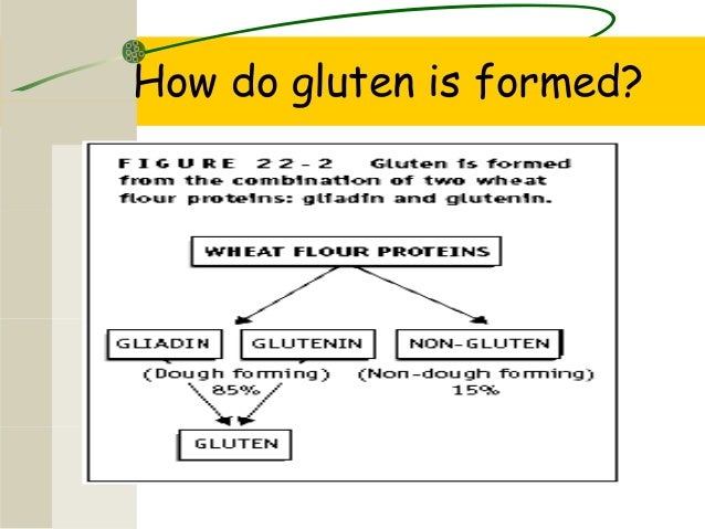 Cake Flour And All Purpose Flour Conversion Cake Flour And All Purpose Flour Conversion