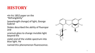 Flourescence and phosphorescence