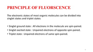 Flourescence and phosphorescence