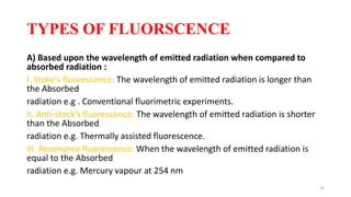 Flourescence and phosphorescence