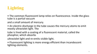 Flourescence and phosphorescence
