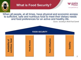 2
What is Food Security?
When all people, at all times, have physical and economic access
to sufficient, safe and nutritious food to meet their dietary needs
and food preferences for an active and healthy life.
Source: according to World Food Summit
FOOD SECURITY
Availabilityof
nutritiousfood
FoodAccess
Stability
FoodUtilization
 