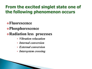 Fluorescence
Phosphorescence
Radiation less processes
• Vibration relaxation
• Internal conversion
• External conversion
• Intersystem crossing
 