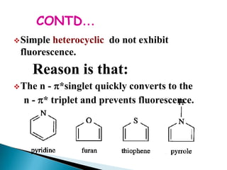 CONTD…
Simple heterocyclic do not exhibit
fluorescence.
Reason is that:
The n - *singlet quickly converts to the
n - * triplet and prevents fluorescence.
 