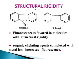  Fluorescence is favored in molecules
with structural rigidity.
 organic chelating agents complexed with
metal ion increases fluorescence.
 