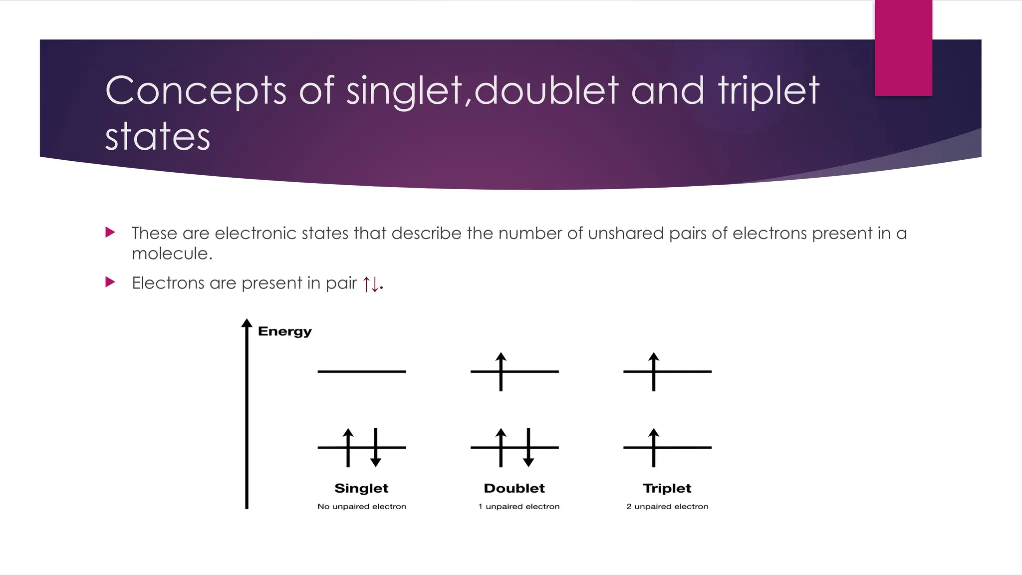 Concepts of singlet,doublet and triplet
states
 These are electronic states that describe the number of unshared pairs of electrons present in a
molecule.
 Electrons are present in pair ↑↓.
 