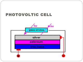 PHOTOVOLTIC CELL
 