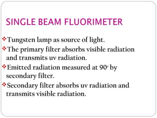 Tungsten lamp as source of light.
The primary filter absorbs visible radiation
and transmits uv radiation.
Emitted radiation measured at 90o
by
secondary filter.
Secondary filter absorbs uv radiation and
transmits visible radiation.
 