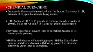 •CHEMICAL QUENCHING
• Decrease in fluorescence intensity due to the factors like change in pH,
presence of oxygen, halides and heavy metals.
 pH: Aniline at pH 5 to 13 gives blue fluorescence when excited at
290nm. But at pH <5 and >13 it does not exhibit fluorescence.
Oxygen : Presence of oxygen leads to quenching because of its
paramagnetic property.
Halides and electron withdrawing groups : Halides like chlorine,
bromine, iodide and electron withdrawing groups like nitro and
carboxylic group leads to quenching.
24
 