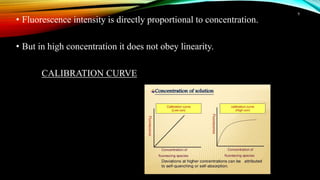 • Fluorescence intensity is directly proportional to concentration.
• But in high concentration it does not obey linearity.
CALIBRATION CURVE
9
 