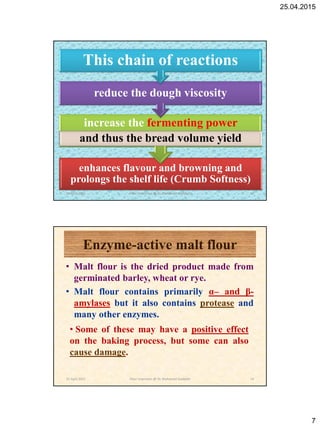 25.04.2015
7
enhances flavour and browning and
prolongs the shelf life (Crumb Softness)
increase the fermenting power
and thus the bread volume yield
reduce the dough viscosity
This chain of reactions
25 April 2015 13Flour Improvers @ Dr. Mohamed Gadallah
Enzyme-active malt flour
• Malt flour is the dried product made from
germinated barley, wheat or rye.
• Malt flour contains primarily α– and β-
amylases but it also contains protease and
many other enzymes.
• Some of these may have a positive effect
on the baking process, but some can also
cause damage.
25 April 2015 14Flour Improvers @ Dr. Mohamed Gadallah
 