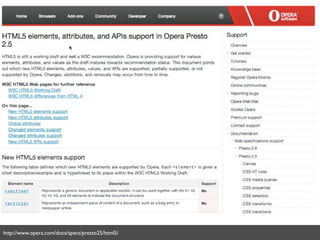 http://www.opera.com/docs/specs/presto25/html5/
 