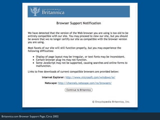 Britannica.com Browser Support Page, Circa 2002
 