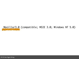 Mozilla/3.0 (compatible; MSIE 3.0; Windows NT 5.0)




IE 3.0 User Agent String
 