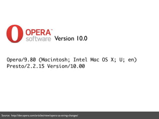 Version 10.0


    Opera/9.80 (Macintosh; Intel Mac OS X; U; en)
    Presto/2.2.15 Version/10.00




Source: http://dev.opera.com/articles/view/opera-ua-string-changes/
 