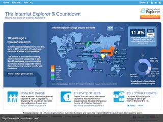 http://www.ie6countdown.com/
 