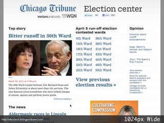 http://elections.chicagotribune.com/   1024px Wide
 
