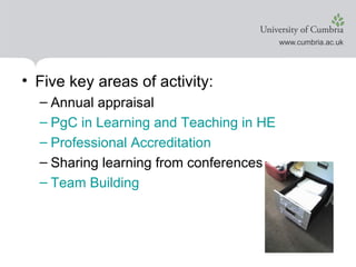 Five key areas of activity: Annual appraisal PgC in Learning and Teaching in HE Professional Accreditation Sharing learning from conferences Team Building