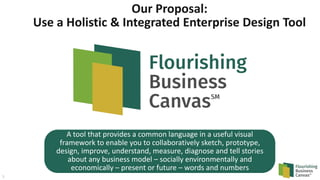 5
Our Proposal:
Use a Holistic & Integrated Enterprise Design Tool
A tool that provides a common language in a useful visual
framework to enable you to collaboratively sketch, prototype,
design, improve, understand, measure, diagnose and tell stories
about any business model – socially environmentally and
economically – present or future – words and numbers
 