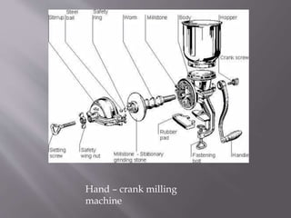 Hand – crank milling 
machine 
 