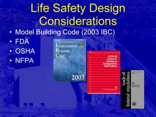 Life Safety Design Considerations Model Building Code (2003 IBC) FDA OSHA NFPA  