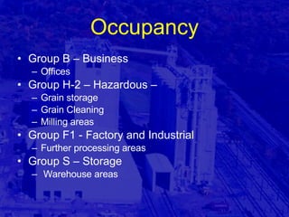 Occupancy Group B – Business Offices Group H-2 – Hazardous –  Grain storage Grain Cleaning  Milling areas Group F1 - Factory and Industrial  Further processing areas Group S – Storage Warehouse areas 