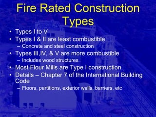 Fire Rated Construction Types Types I to V Types I & II are least combustible Concrete and steel construction Types III,IV, & V are more combustible Includes wood structures Most Flour Mills are Type I construction Details – Chapter 7 of the International Building Code  Floors, partitions, exterior walls, barriers, etc 