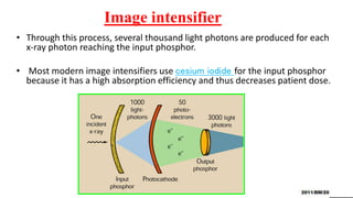 Image intensifier
• Through this process, several thousand light photons are produced for each
x-ray photon reaching the input phosphor.
• Most modern image intensifiers use cesium iodide for the input phosphor
because it has a high absorption efficiency and thus decreases patient dose.
 