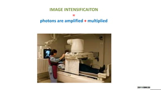 IMAGE INTENSIFICAITON
=
photons are amplified + multiplied
 