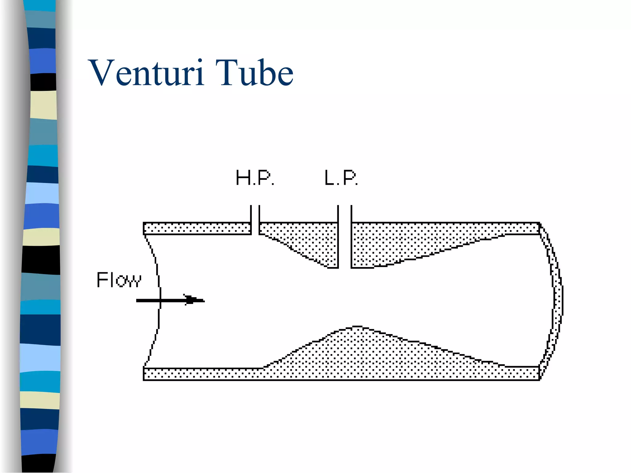 Venturi Tube
 