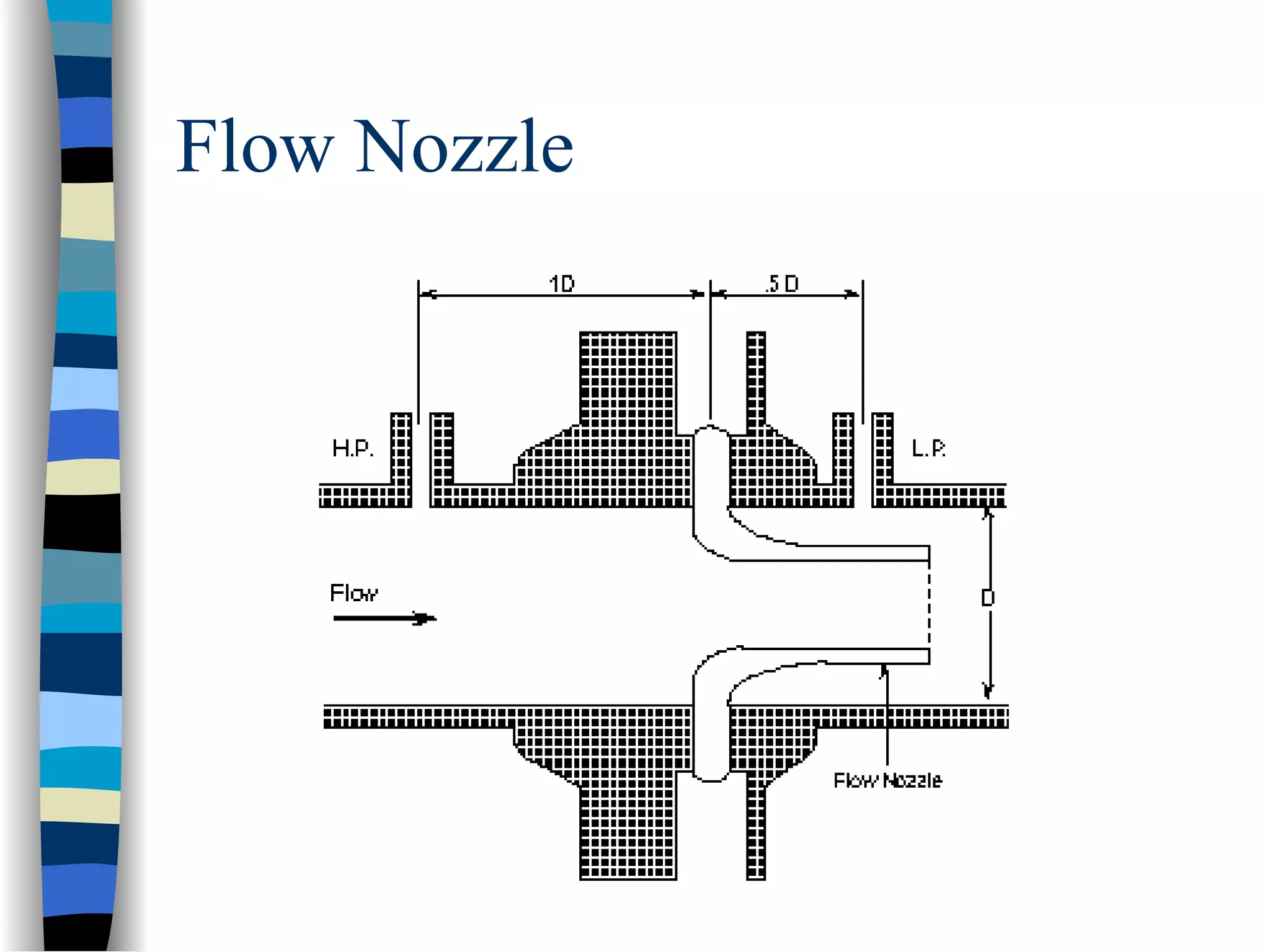 Flow Nozzle
 