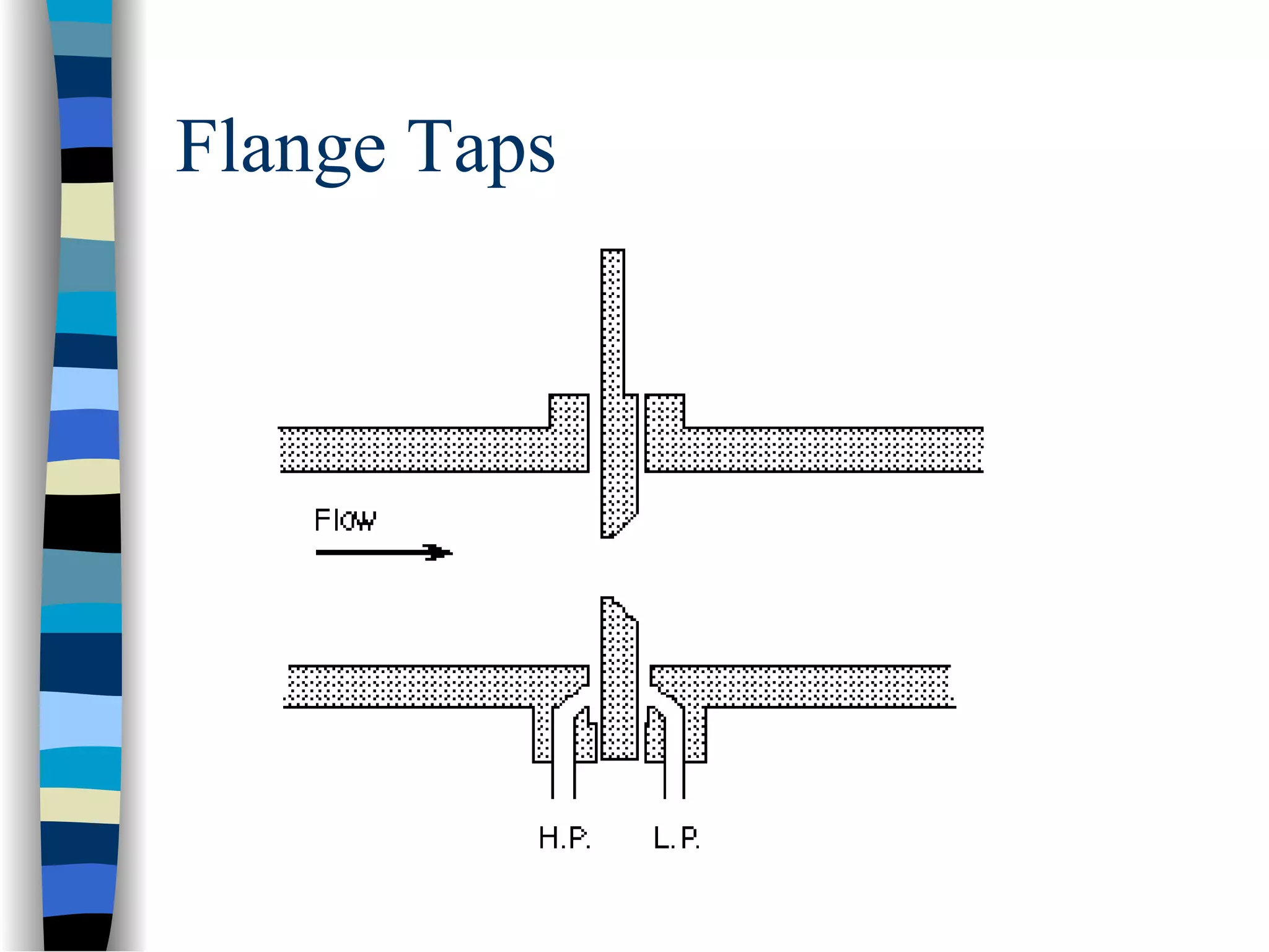 Flange Taps
 