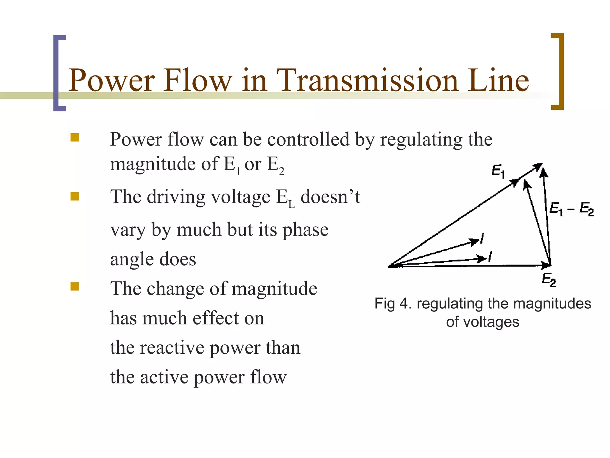 Power Flow in Transmission Line
   Power flow can be controlled by regulating the
    magnitude of E1 or E2
   The driving voltage EL doesn’t
    vary by much but its phase
    angle does
   The change of magnitude
                                     Fig 4. regulating the magnitudes
    has much effect on                          of voltages
    the reactive power than
    the active power flow
 