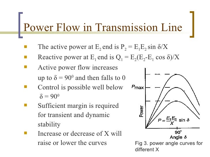 Power Flow in a Transmission line