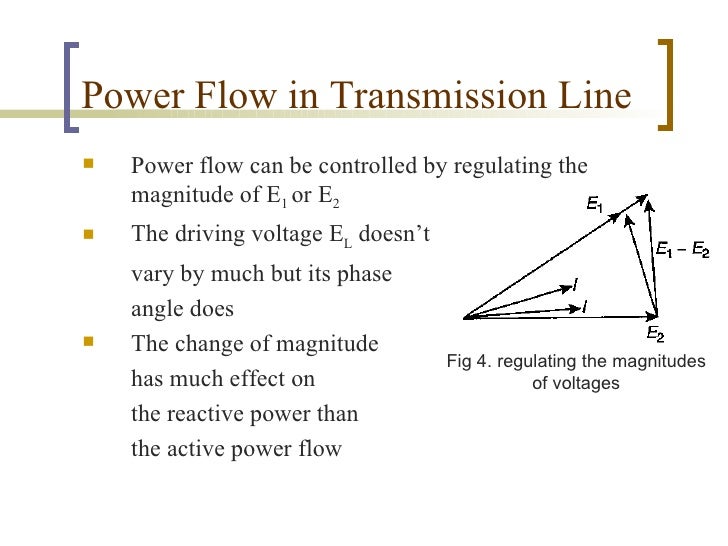 Power Flow in a Transmission line