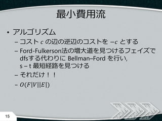 最小費用流
• アルゴリズム
– コスト 𝑐 の辺の逆辺のコストを −𝑐 とする
– Ford-Fulkerson法の増大道を見つけるフェイズで
dfsする代わりに Bellman–Ford を行い,
s – t 最短経路を見つける
– それだけ！！
– 𝑂(𝐹 𝑉 𝐸 )
15
 
