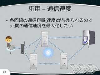 応用 – 通信速度
• 各回線の通信容量(速度)が与えられるので
s-t間の通信速度を最大化したい
21
s
t
 