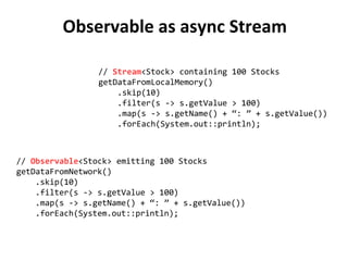 Observable as async Stream
// Stream<Stock> containing 100 Stocks
getDataFromLocalMemory()
.skip(10)
.filter(s -> s.getValue > 100)
.map(s -> s.getName() + “: ” + s.getValue())
.forEach(System.out::println);
// Observable<Stock> emitting 100 Stocks
getDataFromNetwork()
.skip(10)
.filter(s -> s.getValue > 100)
.map(s -> s.getName() + “: ” + s.getValue())
.forEach(System.out::println);
 