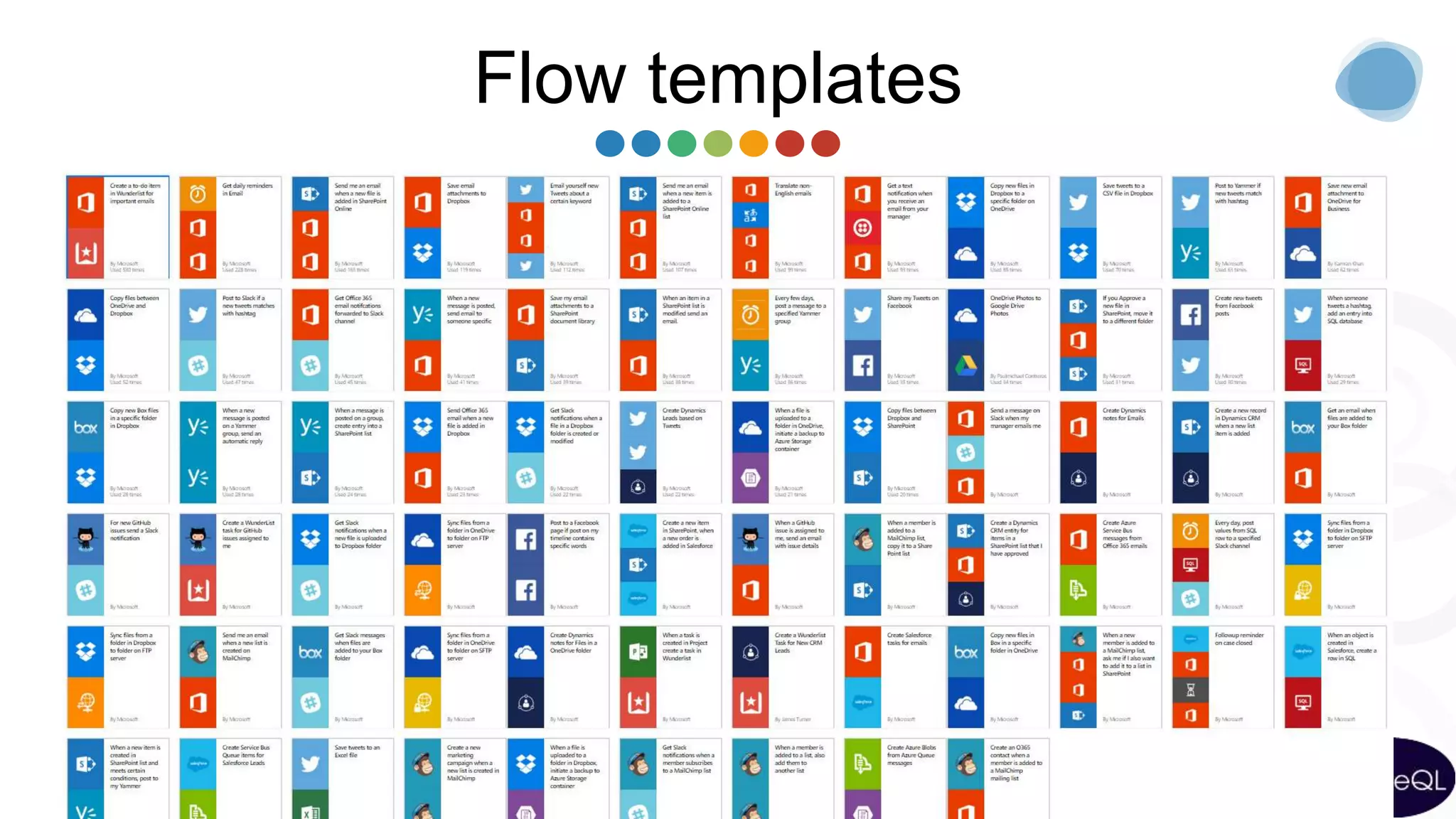 Flow templates
 