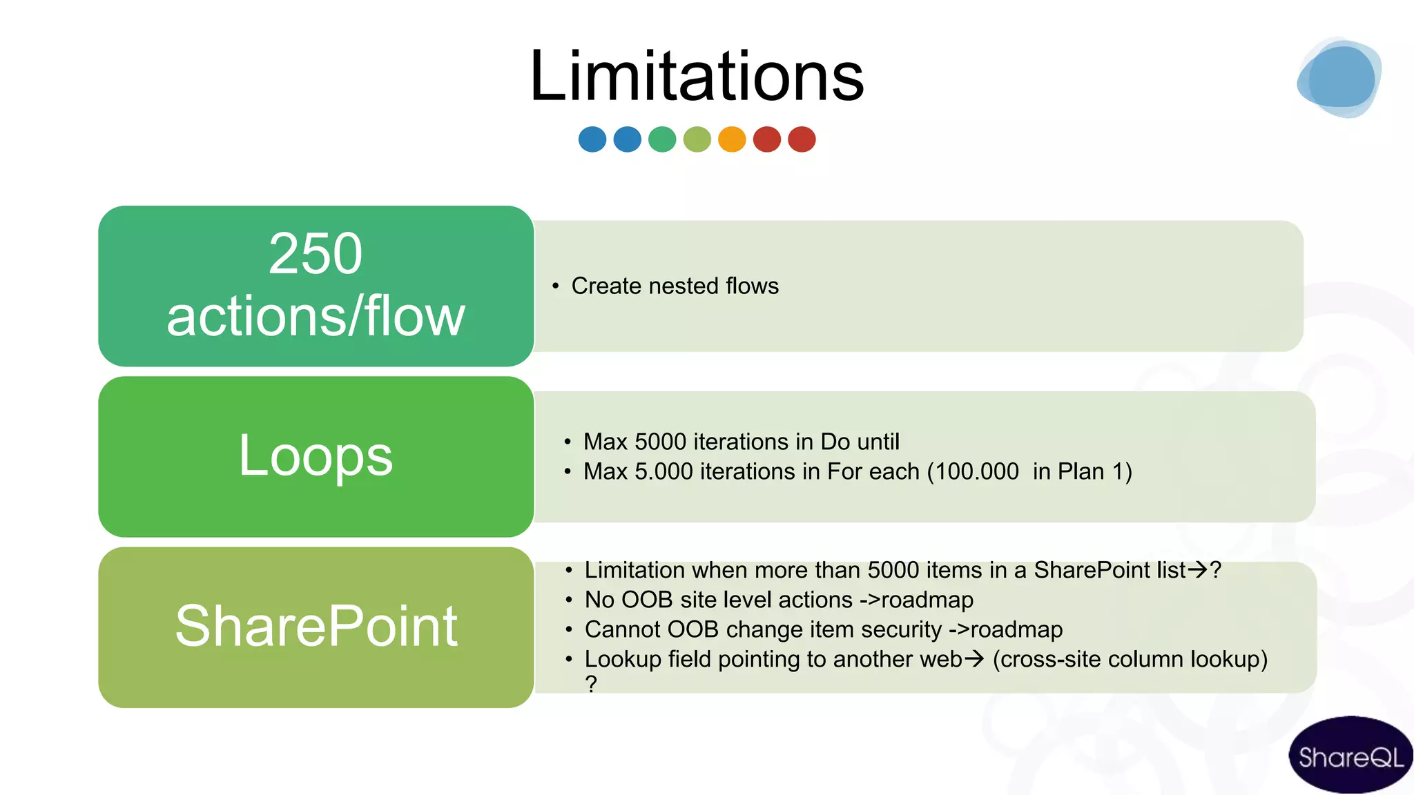 Limitations
• Create nested flows
250
actions/flow
• Max 5000 iterations in Do until
• Max 5.000 iterations in For each (100.000 in Plan 1)Loops
• Limitation when more than 5000 items in a SharePoint list?
• No OOB site level actions ->roadmap
• Cannot OOB change item security ->roadmap
• Lookup field pointing to another web (cross-site column lookup)
?
SharePoint
 