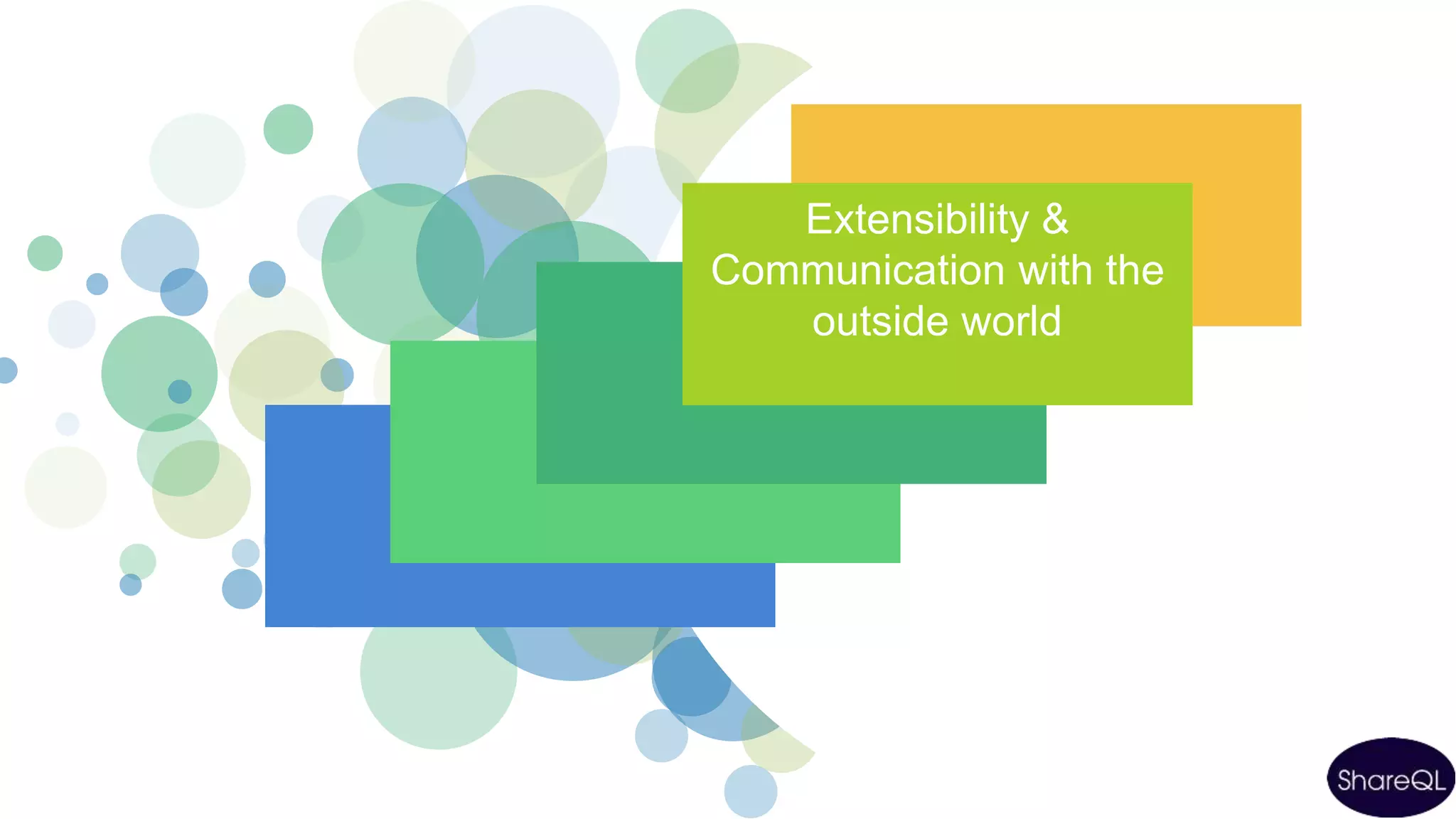 Extensibility &
Communication with the
outside world
 