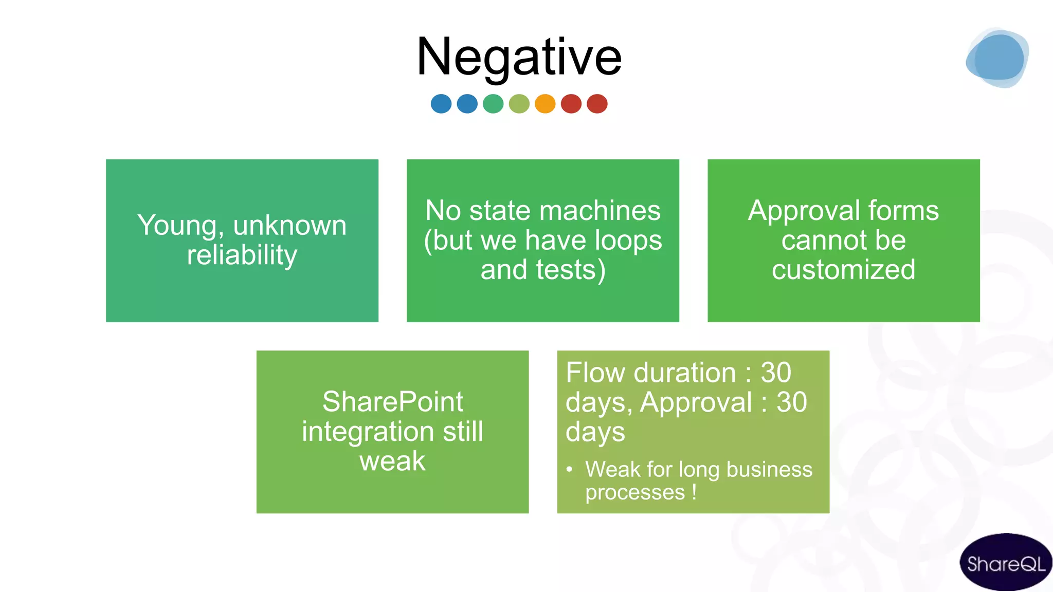 Negative
Young, unknown
reliability
No state machines
(but we have loops
and tests)
Approval forms
cannot be
customized
SharePoint
integration still
weak
Flow duration : 30
days, Approval : 30
days
• Weak for long business
processes !
 